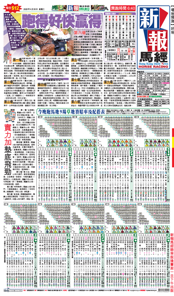 HKDN Racing News