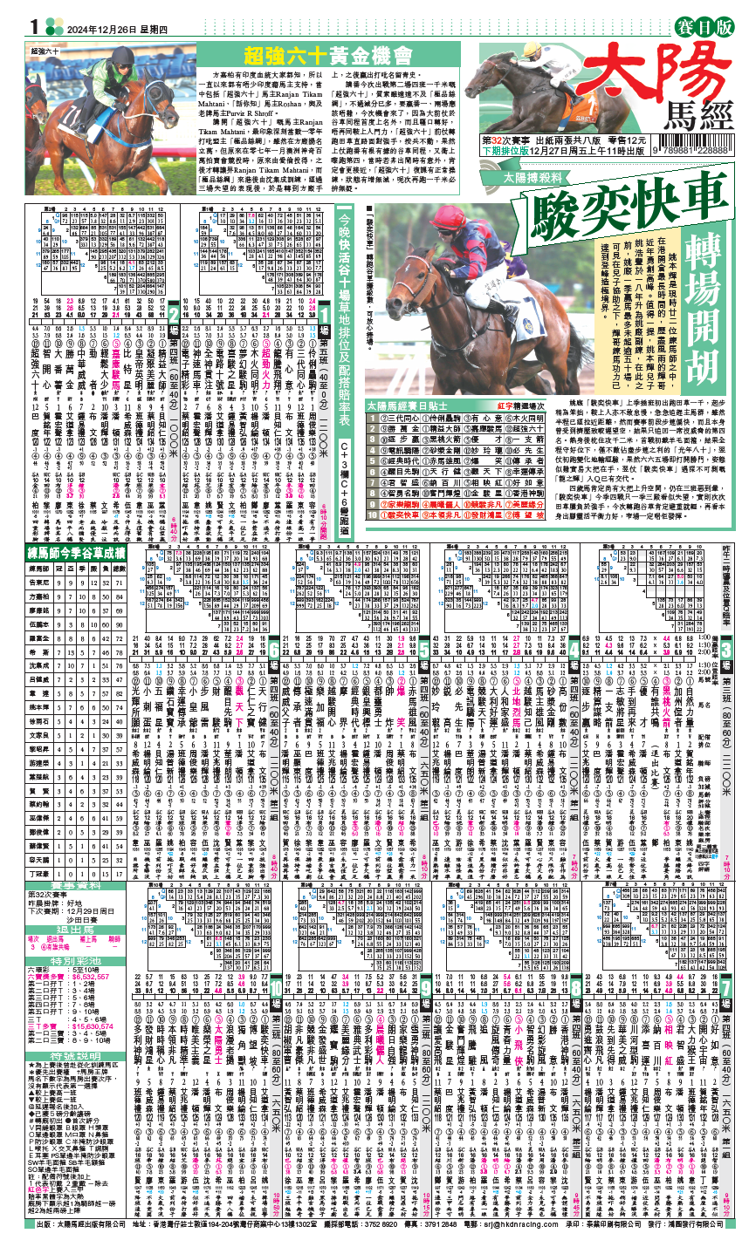 Sun Racing Journal